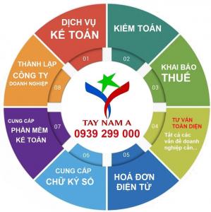 Chữ ký số gói 3 năm